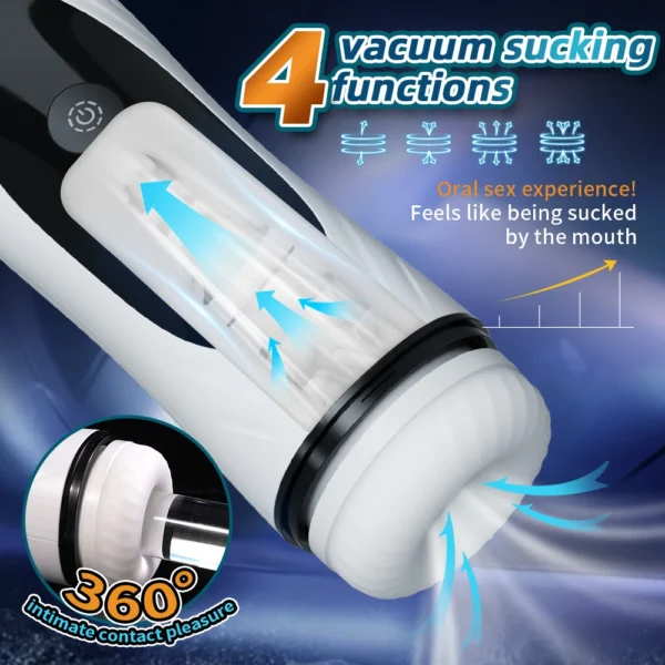 4IN1 Automatic Sucking Thrusting Male Masturbator Blowjob Vibration Masturbation Cup Vagina Massage Pussy Sex Toys Adult for Men - Image 4