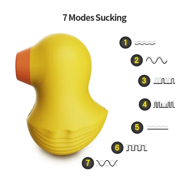 Behind its innocent toy look, this little yellow duck hides a concentrate of pleasure: targeted vibrations, clitoral stimulation and gentle suction for intimate moments as surprising as they are intoxicating. - Image 4