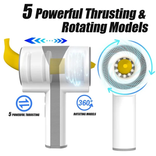 Male Masturbation Cup Handle Design Dual-sleeve Automatic Telescopic Rotating Vibrating Blowjob Sex Toys Penis Stroker For Men - Image 3