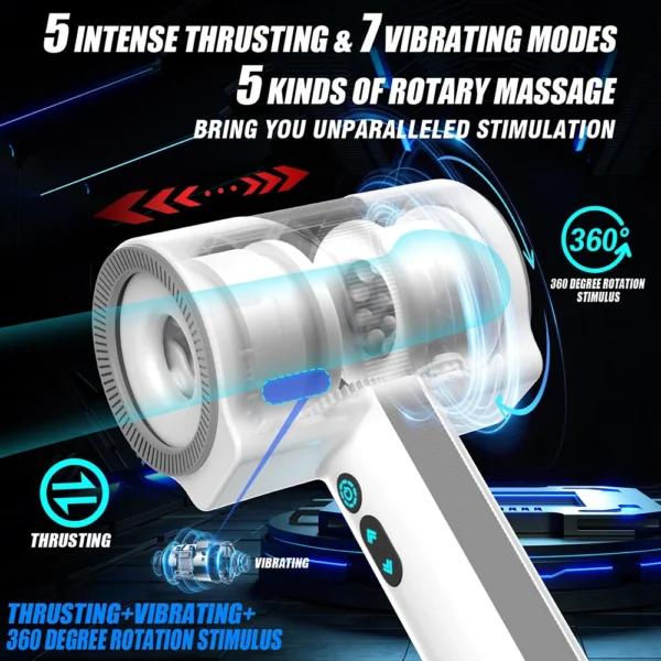Male Masturbation Cup Handle Design Dual-sleeve Automatic Telescopic Rotating Vibrating Blowjob Sex Toys Penis Stroker For Men - Image 2