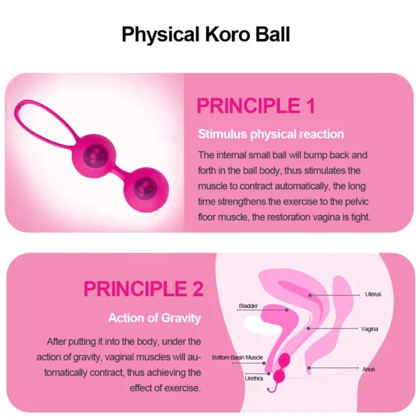 Anal Beads Vaginal Ball Sex Toys for Women Smart Geisha Kegel Ball Simulator Vagina Chinese Ben Wa Ball Tightening Exerciser 18+ - Image 3